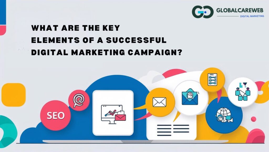 Digital Marketing Campaign